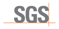 sgs